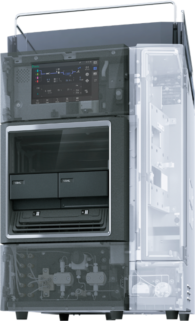 i-Series Key Features